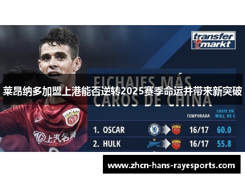 莱昂纳多加盟上港能否逆转2025赛季命运并带来新突破 莱昂纳多加盟上港能否逆转2025赛季命运并带来新突破