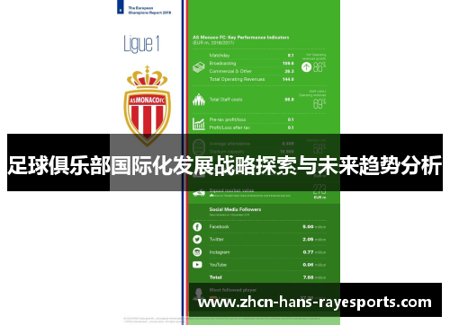 足球俱乐部国际化发展战略探索与未来趋势分析 足球俱乐部国际化发展战略探索与未来趋势分析