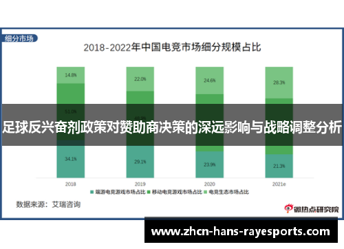 足球反兴奋剂政策对赞助商决策的深远影响与战略调整分析 足球反兴奋剂政策对赞助商决策的深远影响与战略调整分析