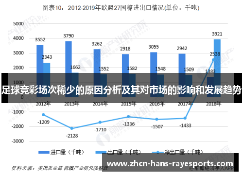 足球竞彩场次稀少的原因分析及其对市场的影响和发展趋势 足球竞彩场次稀少的原因分析及其对市场的影响和发展趋势
