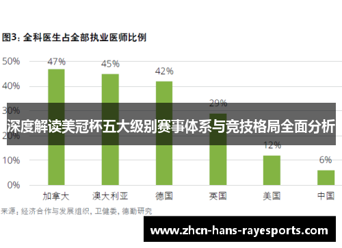 深度解读美冠杯五大级别赛事体系与竞技格局全面分析 深度解读美冠杯五大级别赛事体系与竞技格局全面分析
