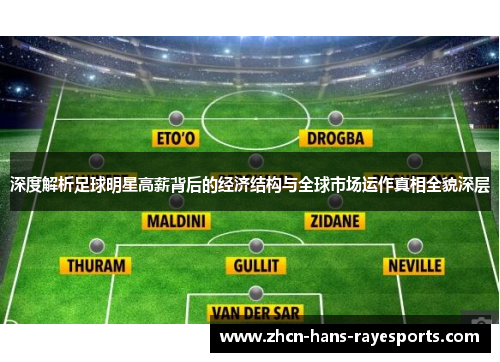 深度解析足球明星高薪背后的经济结构与全球市场运作真相全貌深层 深度解析足球明星高薪背后的经济结构与全球市场运作真相全貌深层