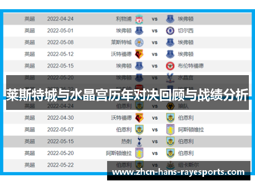 莱斯特城与水晶宫历年对决回顾与战绩分析 莱斯特城与水晶宫历年对决回顾与战绩分析