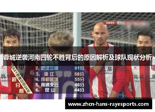 蓉城逆袭河南四轮不胜背后的原因解析及球队现状分析