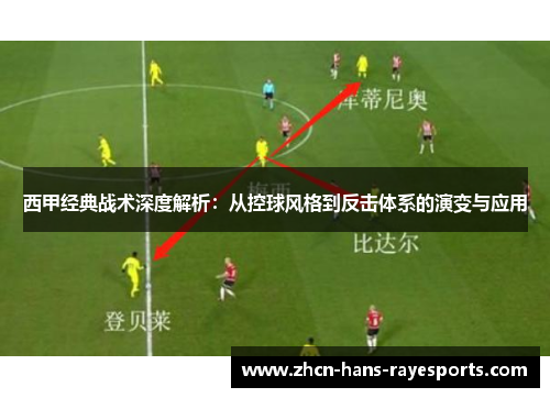 西甲经典战术深度解析：从控球风格到反击体系的演变与应用