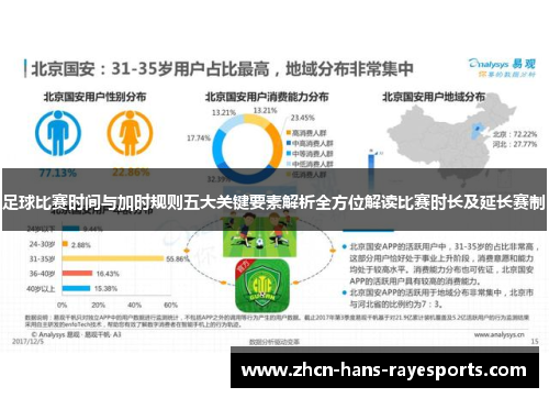 足球比赛时间与加时规则五大关键要素解析全方位解读比赛时长及延长赛制 足球比赛时间与加时规则五大关键要素解析全方位解读比赛时长及延长赛制