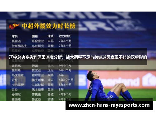 辽宁总决赛失利原因深度分析：战术调整不足与关键球员表现不佳的双重影响
