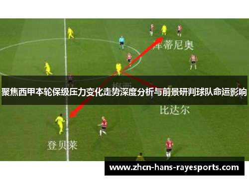 聚焦西甲本轮保级压力变化走势深度分析与前景研判球队命运影响 聚焦西甲本轮保级压力变化走势深度分析与前景研判球队命运影响